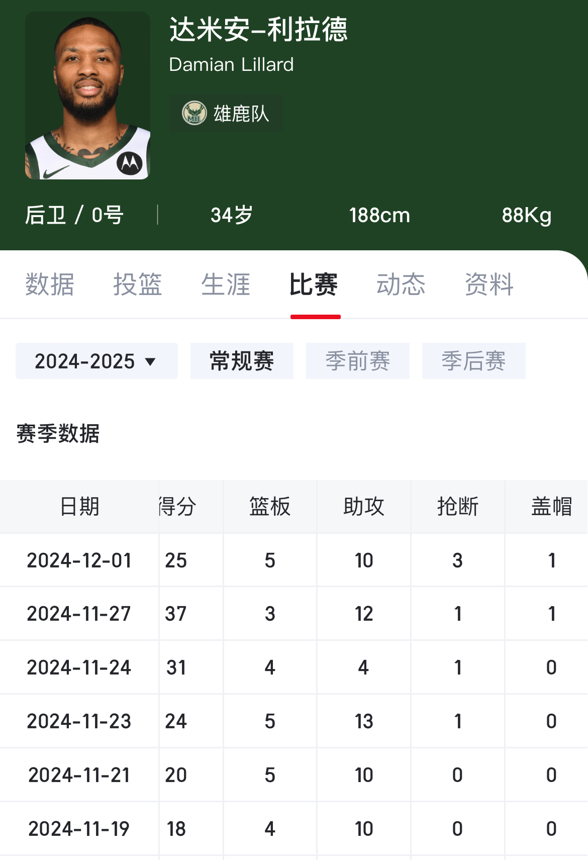 逆转之夜！雄鹿最后时刻连续得分取胜，这里过程销售.的简单介绍